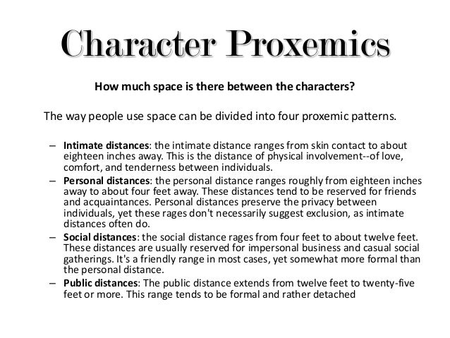 proxemics drama definition